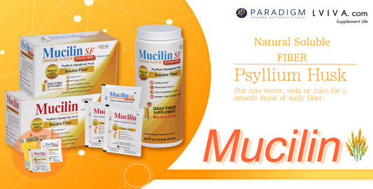Digestive System Issues And Help!